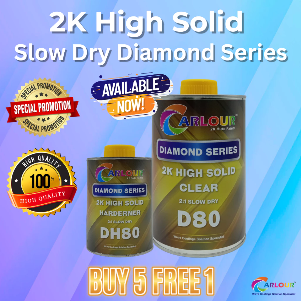 D80 2K Auto Clear High Solid Slow Dry